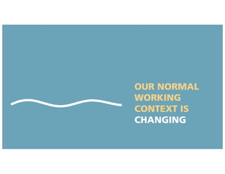 OUR NORMAL
WORKING
CONTEXT IS
CHANGING
 