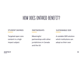 58
How does ontario benefit?
Targeted open core
content in a high
impact subject
Meaningful
partnerships with other
jurisdictions in Canada
and the US
A scalable OER solution
which institutions can
adopt as their own
STUDENT	SAVINGS PARTNERSHIPS SUSTAINABLE	OER
 