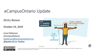 ontar
io
OCULL Retreat
October 24, 2019
Lena Patterson
eCampusOntario
lpatterson@ecampusontario.ca
@lpatter10 on Twitter
eCampusOntario Update
Licensing: This document is licensed under Creative Commons BY-SA: the slides can be shared and adapted, as long as attribution is made, changes are identified, and the
information is shared under the same CC BY-SA license.
 