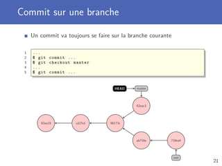 Commit sur une branche
Un commit va toujours se faire sur la branche courante
1 ...
2 $ git commit ...
3 $ git checkout master
4 ...
5 $ git commit ...
82ea19 cd27e1 98173c
62eac3
ab716e 716ea4
test
masterHEAD
21
 