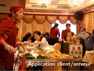 Application client/serveur
 