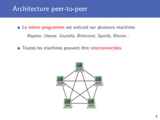Architecture peer-to-peer
Le même programme est exécuté sur plusieurs machines
Napster, Usenet, Gnutella, Bittorrent, Spotify, Bitcoin...
Toutes les machines peuvent être interconnectées
6
 