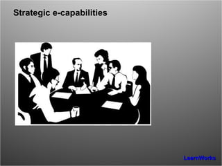 Strategic e-capabilities 