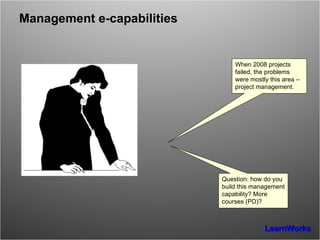Management e-capabilities When 2008 projects failed, the problems were mostly this area – project management. Question: how do you build this management capability? More courses (PD)? 