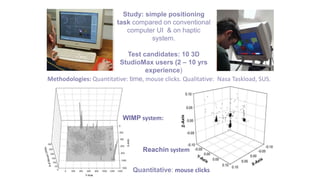 WIMP system:
Methodologies: Quantitative: time, mouse clicks. Qualitative: Nasa Taskload, SUS.
Study: simple positioning
task compared on conventional
computer UI & on haptic
system.
Test candidates: 10 3D
StudioMax users (2 – 10 yrs
experience)
Reachin system
Quantitative: mouse clicks
 