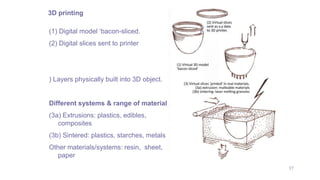 37
3D printing
(1) Digital model ‘bacon-sliced.
(2) Digital slices sent to printer
) Layers physically built into 3D object.
Different systems & range of materials.
(3a) Extrusions: plastics, edibles,
composites
(3b) Sintered: plastics, starches, metals
Other materials/systems: resin, sheet,
paper
 