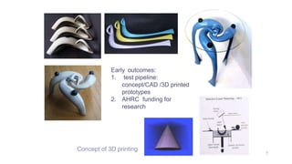 7
Early outcomes:
1. test pipeline:
concept/CAD /3D printed
prototypes
2. AHRC funding for
research
Concept of 3D printing
 