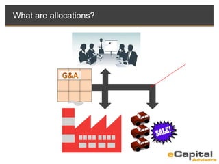What are allocations?
 