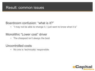Result: common issues
Boardroom confusion: “what is it?”
• “I may not be able to change it, I just want to know what it is”
Monolithic “Lower cost” driver
• The cheapest isn’t always the best
Uncontrolled costs
• No one is ‘technically’ responsible
 