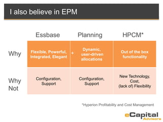 I also believe in EPM
Flexible, Powerful,
Integrated, Elegant
Dynamic,
user-driven
allocations
Out of the box
functionality
Configuration,
Support
Configuration,
Support
New Technology,
Cost,
(lack of) Flexibility
Why
Why
Not
Essbase Planning HPCM*
*Hyperion Profitability and Cost Management
+
 