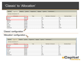 ‘Classic’ to ‘Allocation’
‘Classic’ configuration
‘Allocation’ configuration
 
