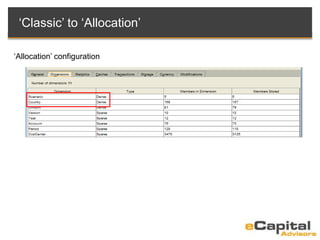 ‘Classic’ to ‘Allocation’
‘Allocation’ configuration
 