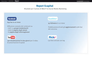 Overview     Attività   Report                                                                                CANENERO Advertising




                                                      Report Ecapital
                                    Risultati per l’azione di Web Pr & Social Media Marketing




           659 fan in un mese
                                                                    95 followers in un mese
           Diffusione costante dei contenuti su:
                                                                    Pubblicazione di tutti gli aggiornamenti sulle fasi
           - tutti i 15 gruppi studenteschi
                                                                    del concorso
           - tutte le pagine degli atenei
           - le pagine degli informagiovani




           156 visualizzazioni in due giorni per il video          130 foto caricate con tag
           di presentazione Ecapital
 