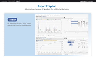 Overview     Attività   Report                                                                  CANENERO Advertising




                                                    Report Ecapital
                                    Risultati per l’azione di Web Pr & Social Media Marketing




           Incremento costante degli utenti
           grazie alle azioni di popolazione.
 