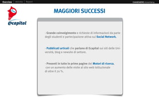 Overview   Attività   Report                                                                       CANENERO Advertising




                                      MAGGIORI SUCCESSI


                               - Grande coinvolgimento e richieste di informazioni da parte
                               degli studenti e partecipazione attiva sui Social Network.


                               - Pubblicati articoli che parlano di Ecapital sui siti delle Uni-
                               versità, blog e newsite di settore.


                               - Presenti in tutte le prime pagine dei Motori di ricerca,
                                con un aumento delle visite al sito web istituzionale
                               di oltre il 70 %.
 