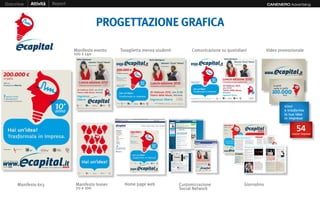 Overview   Attività   Report                                                                                               CANENERO Advertising




                                         PROGETTAZIONE GRAFICA

                               Manifesto evento   Tovaglietta mensa studenti         Comunicazione su quotidiani           Video promozionale
                               100 x 140




     Manifesto 6x3             Manifesto teaser     Home page web              Customizzazione                Giornalino
                               70 x 100                                        Social Network
 