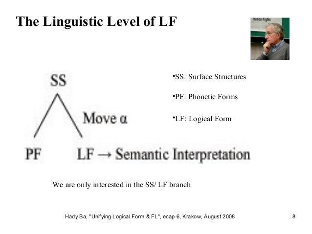 unifying logical form and the linguistic level of lf logical form