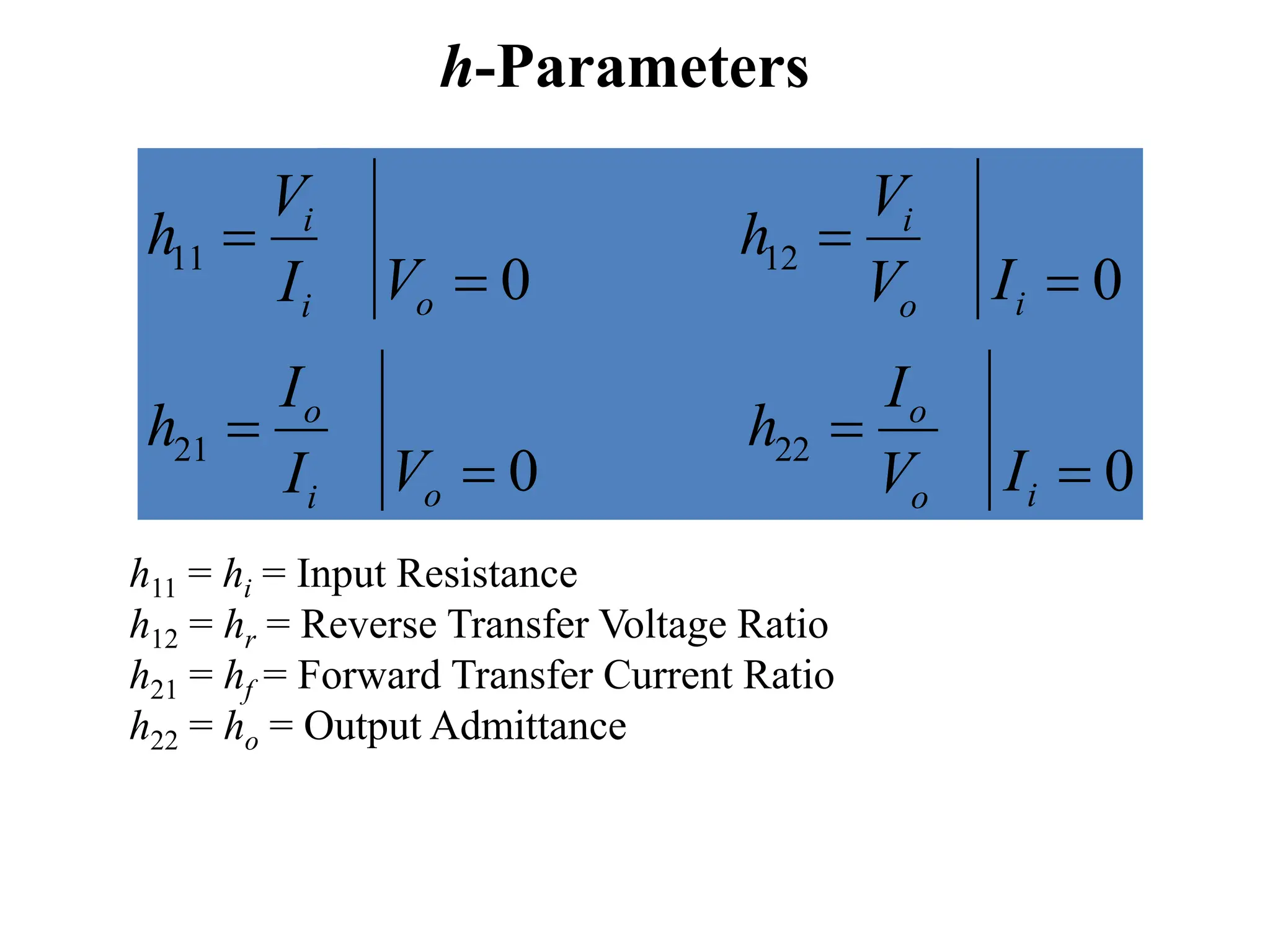 11 12
21 22
0 0
0 0
i i
o i
i o
o o
o i
i o
V V
h h
V I
I V
I I
h h
V I
I V
 
 
 
 
h-Parameters
h11 = hi = Input Resistance
h12 = hr = Reverse Transfer Voltage Ratio
h21 = hf = Forward Transfer Current Ratio
h22 = ho = Output Admittance
 