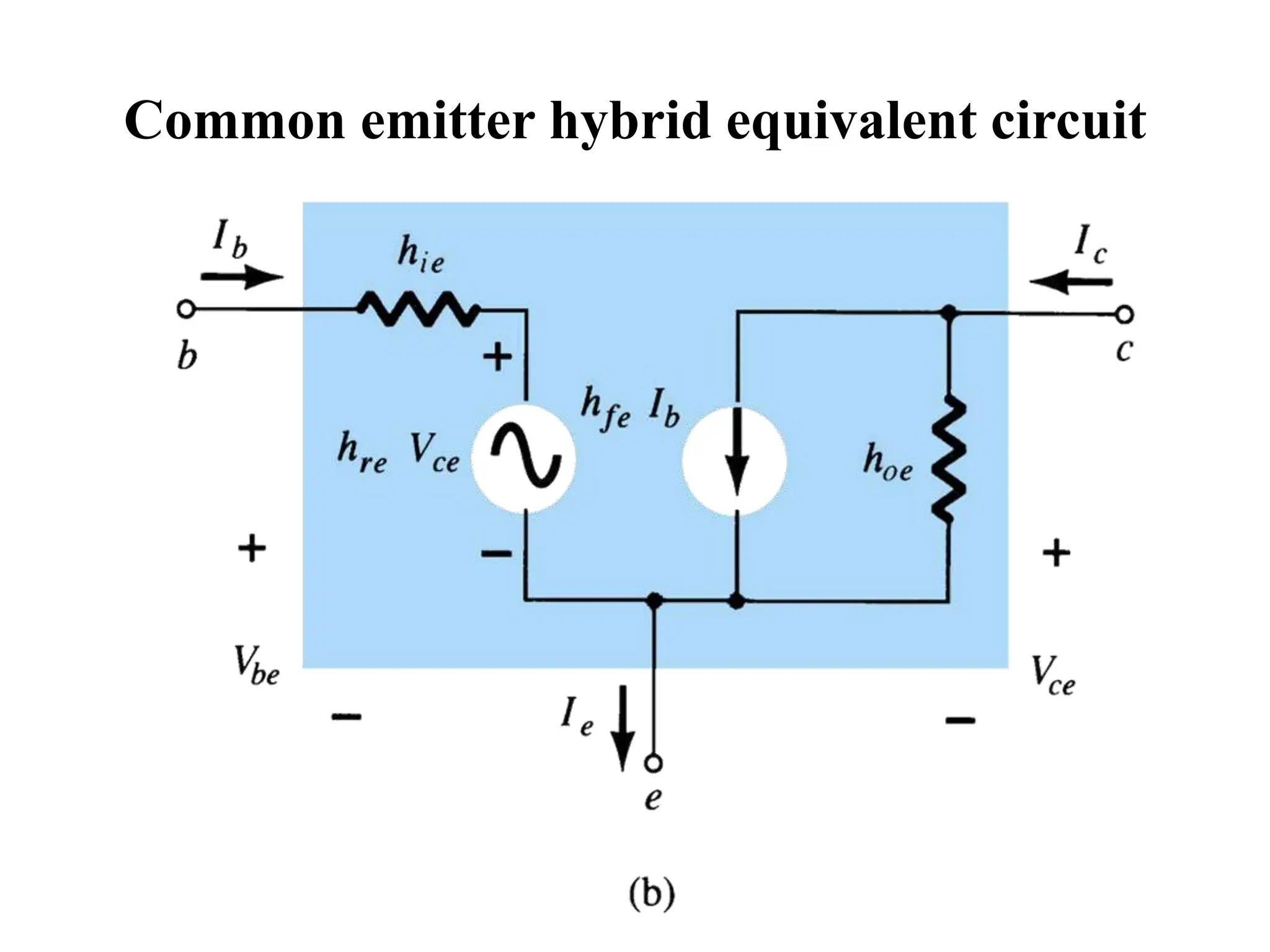 Common emitter hybrid equivalent circuit
 