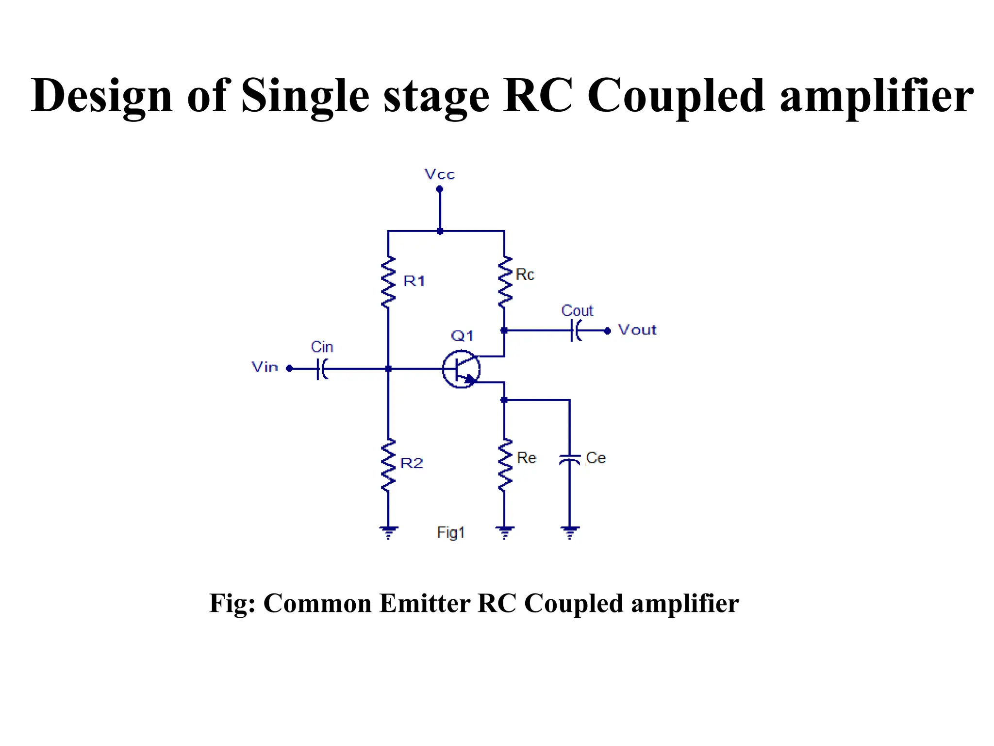 Fig: Common Emitter RC Coupled amplifier
Design of Single stage RC Coupled amplifier
 