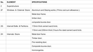 No. ELEMENT SPECIFICATIONS
2 Superstructure
2F Windows & External Doors Aluminium and Glazing works ( Prime cost sum allowance );
Metal door frame;
timber door;
composite louvres door.
2G Internal Walls & Partitions 115mm thick cement sand brick;
115mm and 230mm thick 2 hours fire rated cement sand brick.
2H Internals Doors Metal door frame
Timber door;
Fire resisting door;
Composite louvres door;
Ironmongeries.
 