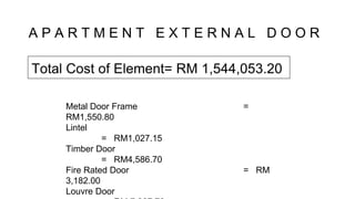 A P A R T M E N T E X T E R N A L D O O R
Metal Door Frame =
RM1,550.80
Lintel
= RM1,027.15
Timber Door
= RM4,586.70
Fire Rated Door = RM
3,182.00
Louvre Door
Total Cost of Element= RM 1,544,053.20
 