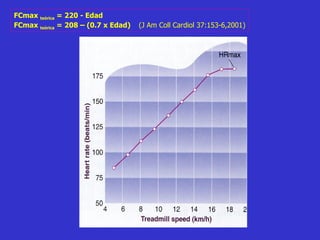 FCmax  teórica  = 220 - Edad  FCmax  teórica  = 208 – (0.7 x Edad)  (J Am Coll Cardiol 37:153-6,2001) 