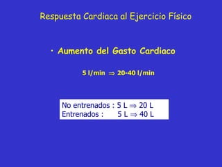 Respuesta Cardiaca al Ejercicio Físico Aumento del Gasto Cardiaco  5 l/min    20-40 l/min No entrenados : 5 L    20 L Entrenados :  5 L    40 L  