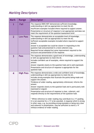ECAREERS June 2024 - 3CO03 Core behaviours for people professionals.docx