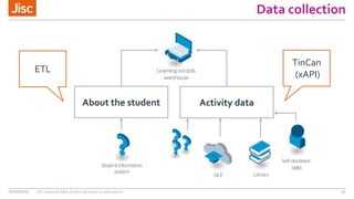27/10/2015 UK national data driven services to education 52
Data collection
TinCan
(xAPI)
ETL
About the student Activity d...