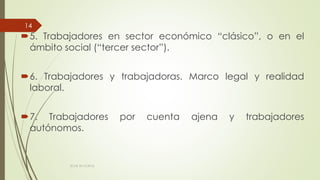 5. Trabajadores en sector económico “clásico”, o en el
ámbito social (“tercer sector”).
6. Trabajadores y trabajadoras. Marco legal y realidad
laboral.
7. Trabajadores por cuenta ajena y trabajadores
autónomos.
ECAS 26.10.2016.
14
 