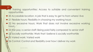  19 Training opportunities: Access to suitable and convenient training
opportunities
 20 Accessible location: A job that is easy to get to from where I live
 21 Flexible hours: Flexibility in choosing my working hours
 22 No excessive hours: Work that does not involve excessive working
hours
 23 Fair pay vs senior staff: Being paid fairly compared to senior staff
 23 Socially worthwhile: Work that I believe is socially worthwhile
 25 Varied work: Varied work
 26 Control: Control and flexibility over how I deliver my work
ECAS 26.10.2016.
27
 