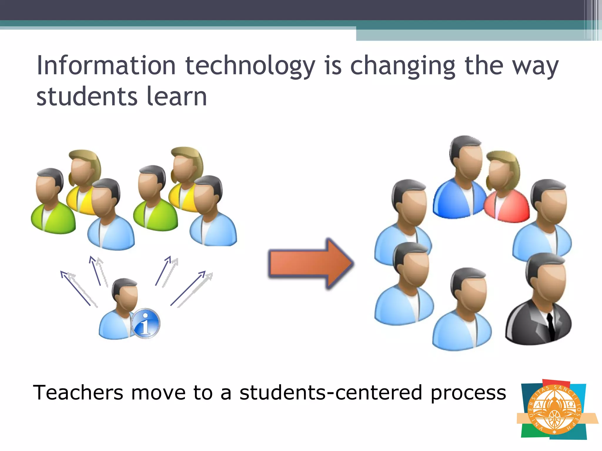 Information technology is changing the way students learn Teachers move to a students-centered process  