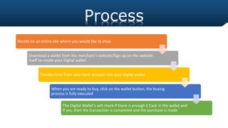 Decide on an online site where you would like to shop
Download a wallet from the merchant’s website/Sign up on the website
itself to create your Digital wallet
Transfer fund from your bank account into your digital wallet
When you are ready to buy, click on the wallet button, the buying
process is fully executed
The Digital Wallet’s will check if there is enough E Cash in the wallet and
if yes, then the transaction is completed and the purchase is made
Process
 