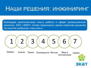 НАШИ РЕШЕНИЯ: ИНЖИНИРИНГ 
1 
2 
3 
4 
5 
6 
7 
Сервис 
Благодаря десятилетнему опыту работы в сфере промышленной экологии, ЗАО «ЭКАТ» готово предложить своим клиентам решения по очистке выбросов «под ключ». 
Ввод в эксплуатацию 
Замеры 
Анализ 
Проект 
Производство 
Монтаж  