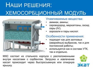 НАШИ РЕШЕНИЯ:
ХЕМОСОРБЦИОННЫЙ МОДУЛЬ
МХС состоит из стального корпуса с расположенными
внутри кассетами с сорбентом. Загрузка и извлечение
кассет происходит через быстросъемную или откидную
крышку.
Улавливаемые вещества:
• аммиак, амины;
• сероводород, меркаптаны, оксид
серы (IV);
• аэрозоли и пары кислот.
Особенности применения:
• подходит как для залповых
(аварийных) выбросов, так и для
постоянной работы;
• используется как в составе УТК,
так и отдельно.
 