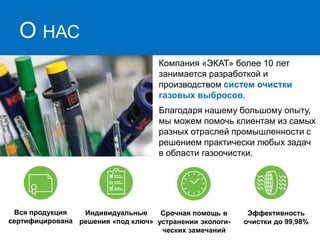 Компания «ЭКАТ» более 10 лет
занимается разработкой и
производством систем очистки
газовых выбросов.
Благодаря нашему большому опыту,
мы можем помочь клиентам из самых
разных отраслей промышленности с
решением практически любых задач
в области газоочистки.
О НАС
Вся продукция
сертифицирована
Индивидуальные
решения «под ключ»
Срочная помощь в
устранении экологи-
ческих замечаний
Эффективность
очистки до 99,98%
 