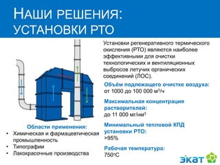 НАШИ РЕШЕНИЯ:
УСТАНОВКИ РТО
Установки регенеративного термического
окисления (РТО) являются наиболее
эффективными для очистки
технологических и вентиляционных
выбросов летучих органических
соединений (ЛОС).
Объём подлежащего очистке воздуха:
от 1000 до 100 000 м3/ч
Максимальная концентрация
растворителей:
до 11 000 мг/нм3
Минимальный тепловой КПД
установки РТО:
>95%
Рабочая температура:
750oC
Области применения:
• Химическая и фармацевтическая
промышленность
• Типографии
• Лакокрасочные производства
 