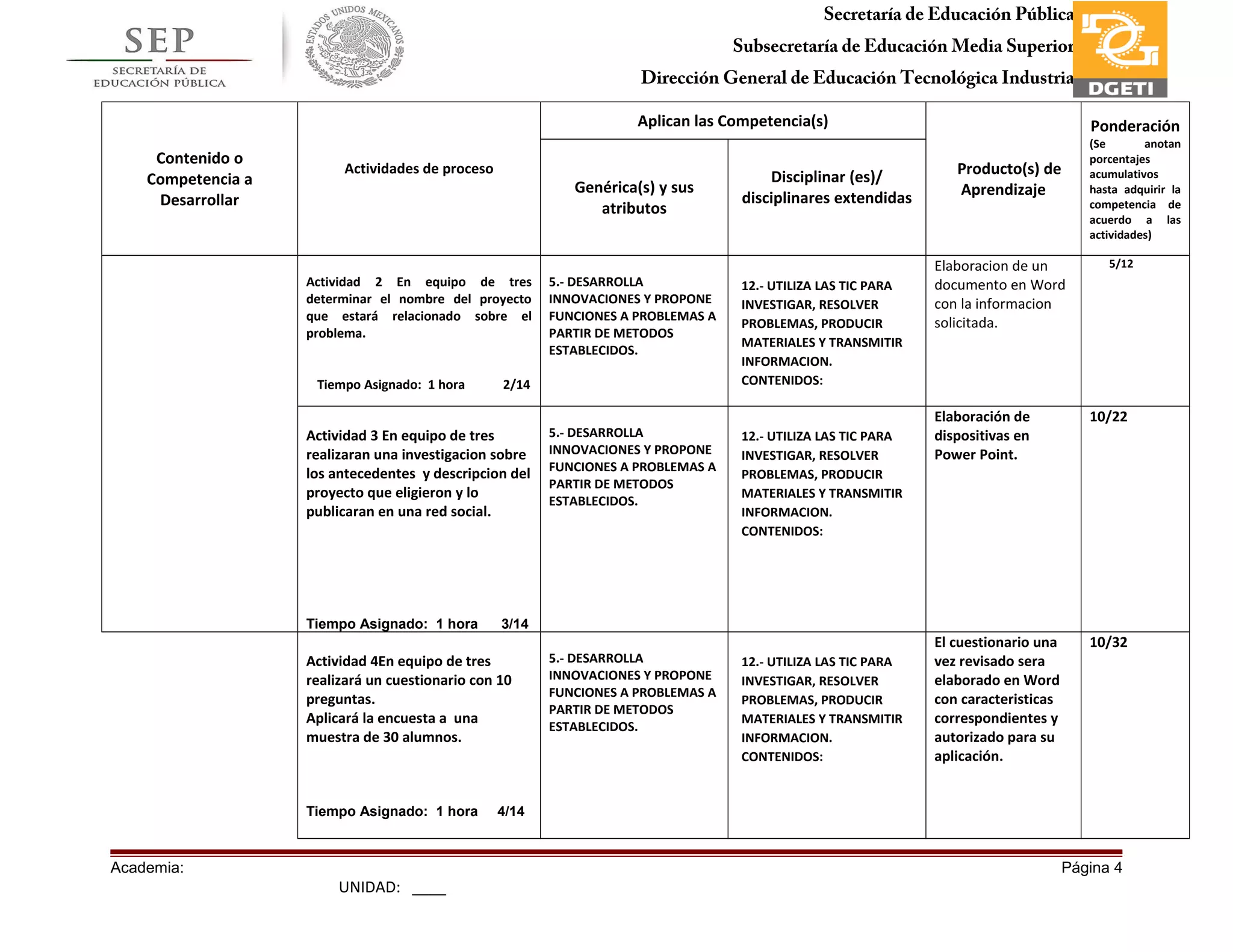 Secretaría de Educación Pública
Subsecretaría de Educación Media Superior
Dirección General de Educación Tecnológica Industria
Subdirección de Enlace Operativo en Tamaulipas
Contenido o
Competencia a
Desarrollar
Actividades de proceso
Aplican las Competencia(s)
Producto(s) de
Aprendizaje
Ponderación
(Se anotan
porcentajes
acumulativos
hasta adquirir la
competencia de
acuerdo a las
actividades)
Genérica(s) y sus
atributos
Disciplinar (es)/
disciplinares extendidas
Actividad 2 En equipo de tres
determinar el nombre del proyecto
que estará relacionado sobre el
problema.
Tiempo Asignado: 1 hora 2/14
5.- DESARROLLA
INNOVACIONES Y PROPONE
FUNCIONES A PROBLEMAS A
PARTIR DE METODOS
ESTABLECIDOS.
12.- UTILIZA LAS TIC PARA
INVESTIGAR, RESOLVER
PROBLEMAS, PRODUCIR
MATERIALES Y TRANSMITIR
INFORMACION.
CONTENIDOS:
Elaboracion de un
documento en Word
con la informacion
solicitada.
5/12
Actividad 3 En equipo de tres
realizaran una investigacion sobre
los antecedentes y descripcion del
proyecto que eligieron y lo
publicaran en una red social.
Tiempo Asignado: 1 hora 3/14
5.- DESARROLLA
INNOVACIONES Y PROPONE
FUNCIONES A PROBLEMAS A
PARTIR DE METODOS
ESTABLECIDOS.
12.- UTILIZA LAS TIC PARA
INVESTIGAR, RESOLVER
PROBLEMAS, PRODUCIR
MATERIALES Y TRANSMITIR
INFORMACION.
CONTENIDOS:
Elaboración de
dispositivas en
Power Point.
10/22
Actividad 4En equipo de tres
realizará un cuestionario con 10
preguntas.
Aplicará la encuesta a una
muestra de 30 alumnos.
Tiempo Asignado: 1 hora 4/14
5.- DESARROLLA
INNOVACIONES Y PROPONE
FUNCIONES A PROBLEMAS A
PARTIR DE METODOS
ESTABLECIDOS.
12.- UTILIZA LAS TIC PARA
INVESTIGAR, RESOLVER
PROBLEMAS, PRODUCIR
MATERIALES Y TRANSMITIR
INFORMACION.
CONTENIDOS:
El cuestionario una
vez revisado sera
elaborado en Word
con caracteristicas
correspondientes y
autorizado para su
aplicación.
10/32
Academia: Página 4
UNIDAD: ____
 