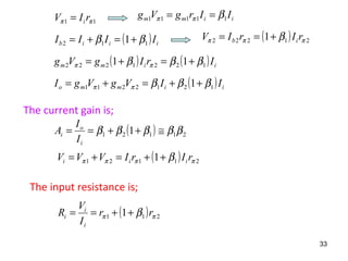 11 ππ rIV i= iimm IIrgVg 11111 βππ ==
( ) iiib IIII 112 1 ββ +=+= ( ) 21222 1 πππ β rIrIV ib +==
( ) ( ) iimm IrIgVg 1221222 11 βββ ππ +=+=
( ) iimmo IIVgVgI 1212211 1 βββππ ++=+=
( ) 21121 1 βββββ ≅++==
i
o
i
I
I
A
The current gain is;
33
( ) 21121 1 ππππ β rIrIVVV iii ++=+=
The input resistance is;
( ) 211 1 ππ β rr
I
V
R
i
i
i ++==
 