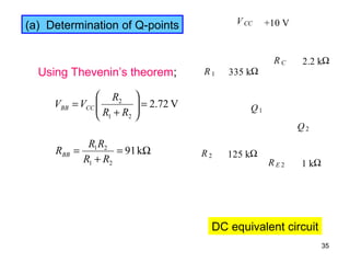 DC equivalent circuit
Using Thevenin’s theorem;
V72.2
21
2
=





+
=
RR
R
VV CCBB
Ω=
+
= k91
21
21
RR
RR
RBB
R 1
R 2
R C
R E 2
335 kΩ
125 kΩ
2.2 kΩ
1 kΩ
V CC +10 V
Q1
Q2
(a) Determination of Q-points
35
 