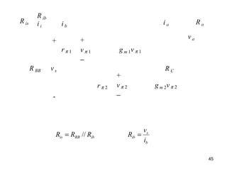 R BB R C
rπ 1
rπ 2
g m 1v π 1
g m 2vπ 2
+
vπ 1
−
+
v π 2
−
+
vs
-
vo
R is R oi i
i oi b
R ib
b
s
ib
i
v
R =ibBBis RRR //=
45
 