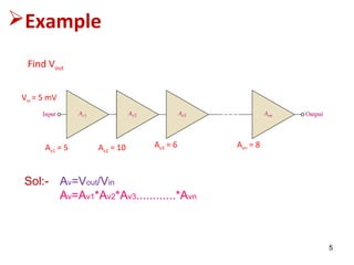 Example
Find Vout
Av1 = 5 Av2 = 10 Av3 = 6 Avn = 8
Vin = 5 mV
5
Sol:- Av=Vout/Vin
Av=Av1*Av2*Av3............*Avn
 
