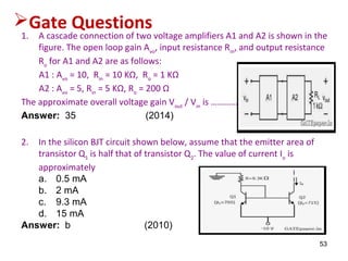 53
Gate Questions
1. A cascade connection of two voltage amplifiers A1 and A2 is shown in the
figure. The open loop gain Avo
, input resistance Rin
, and output resistance
Ro
for A1 and A2 are as follows:
A1 : Avo
= 10, Rin
= 10 KΩ, Ro
= 1 KΩ
A2 : Avo
= 5, Rin
= 5 KΩ, Ro
= 200 Ω
The approximate overall voltage gain Vout
/ Vin
is …………….
Answer: 35 (2014)
2. In the silicon BJT circuit shown below, assume that the emitter area of
transistor Q1
is half that of transistor Q2
. The value of current Io
is
approximately
a. 0.5 mA
b. 2 mA
c. 9.3 mA
d. 15 mA
Answer: b (2010)
 