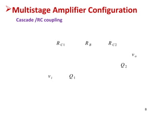 Multistage Amplifier Configuration
R C1 R C2R B
Q 1
Q 2
v i
v o
Cascade /RC coupling
8
 
