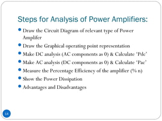 Steps for Analysis of Power Amplifiers:
Draw the Circuit Diagram of relevant type of Power
Amplifer
Draw the Graphical operating point representation
Make DC analysis (AC components as 0) & Calculate ‘Pdc’
Make AC analysis (DC components as 0) & Calculate ‘Pac’
Measure the Percentage Efficiency of the amplifier (% n)
Show the Power Dissipation
Advantages and Disadvantages
14
 