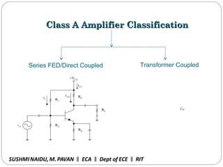 Class A Amplifier ClassificationClass A Amplifier Classification
Series FED/Direct Coupled Transformer Coupled
RC
+VCC
RE
R1
R2
RL
v in
ICQ
I1
ICC
i C
SUSHMINAIDU, M.PAVAN ECA Dept of ECE RIT‖ ‖ ‖
 