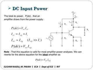 DC Input PowerDC Input Power
RC
+VCC
RE
R1
R2
RL
vin
ICQ
I1
ICC
The total dc power, Pi
(dc) , that an
amplifier draws from the power supply :
CCCCi
IVdcP =)(
1
III CQCC
+=
CQCC
II ≈ )( 1
IICQ
>>
CQCCi
IVdcP =)(
Note : That this equation is valid for most amplifier power analyses. We can
rewrite for the above equation for the ideal amplifier as
CQCCi IVdcP =)(
SUSHMINAIDU, M.PAVAN ECA Dept of ECE RIT‖ ‖ ‖
 