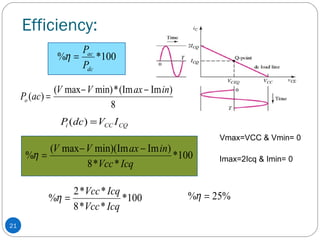 Efficiency:
21
8
)Im(Im*min)max(
)(
inaxVV
acPo
−−
=
CQCCi IVdcP =)(
100*%
dc
ac
P
P
=η
100*
**8
**2
%
IcqVcc
IcqVcc
=η
Vmax=VCC & Vmin= 0
Imax=2Icq & Imin= 0100*
**8
)Immin)(Immax(
%
IcqVcc
inaxVV −−
=η
%25% =η
 