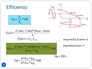 Efficiency:
29
8
)Im(Im*min)max(
)(
inaxVV
acPo
−−
=
CQCCi IVdcP =)(
100*%
dc
ac
P
P
=η
100*
**8
**4
%
IcqVcc
IcqVcc
=η
Vmax=2VCC & Vmin= 0
Imax=2Icq & Imin= 0
100*
**8
)Immin)(Immax(
%
IcqVcc
inaxVV −−
=η
%50% =η
 